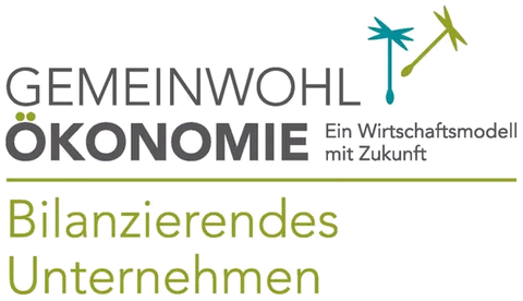 Gemeinwohl-Ökonomie: Bilanzierendes Unternehmen