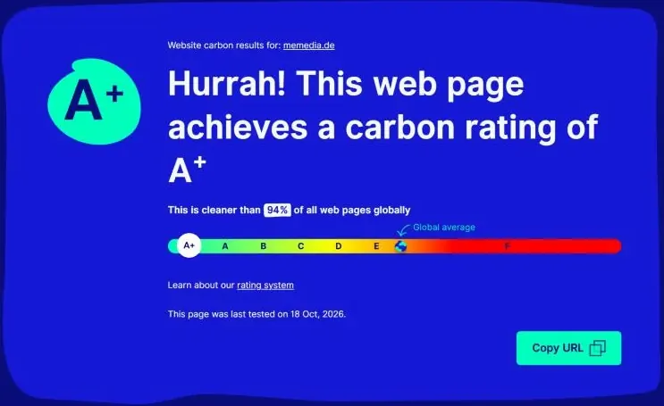 Website Carbon: Bewertung A+ für memedia.de, sauberer als 94 % aller getesteten Seiten