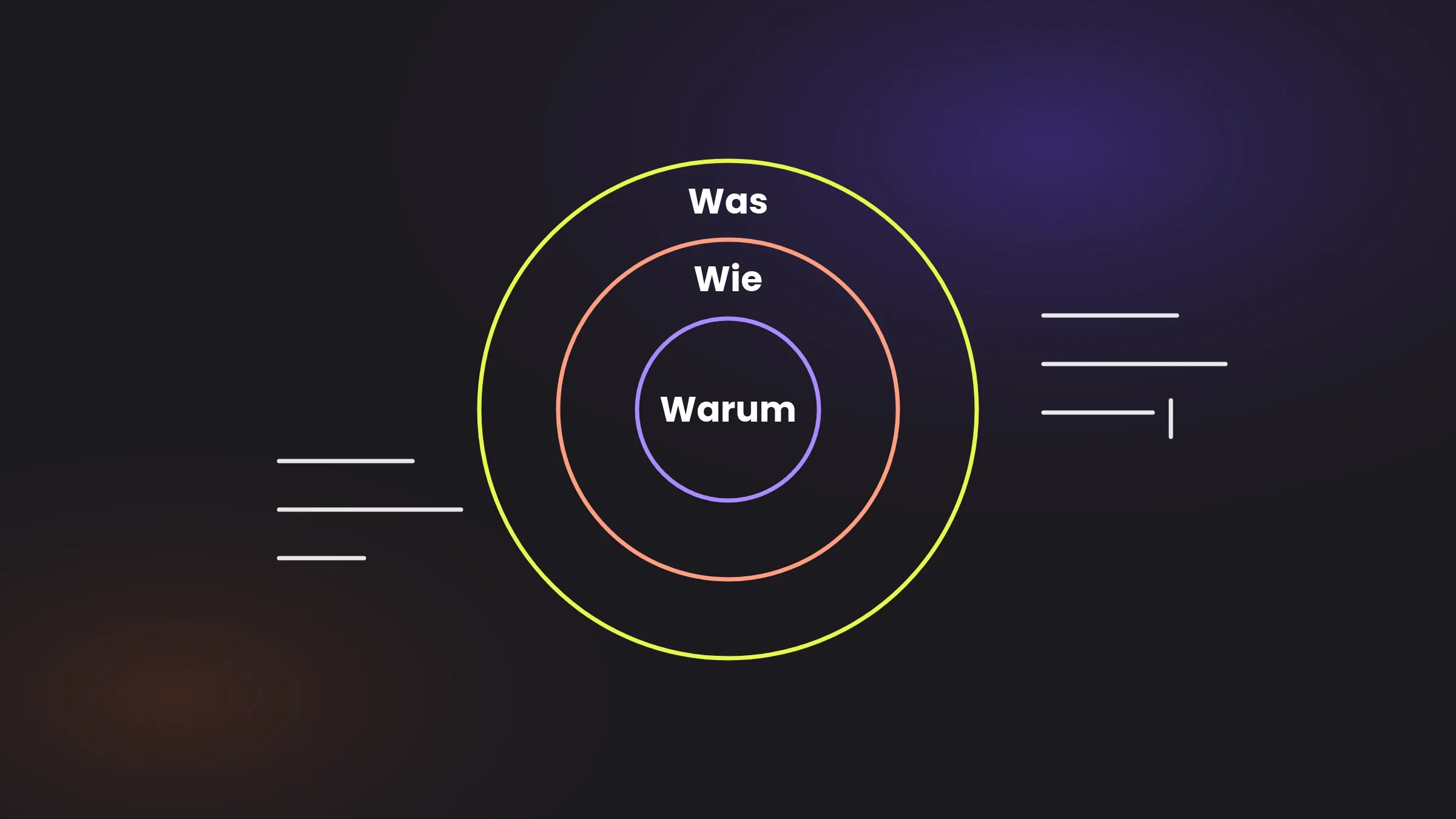 Beitragsbild: Website-Texte, die Kunden gewinnen: Was, Wie, Warum